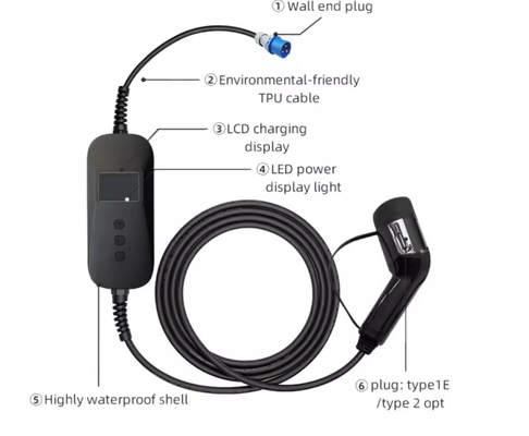 良い価格 16A 3.5kwタイプ 1 携帯式 AC EV 充電器 移動しやすい 過電圧保護 オンライン