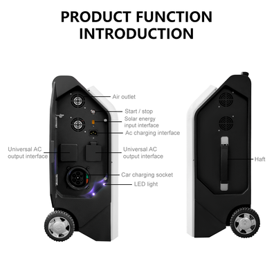 良い価格 3500W ポータブルAC EV充電器 7000W ピーク 186-236V 入力 15A 定電流 過負荷保護 オンライン